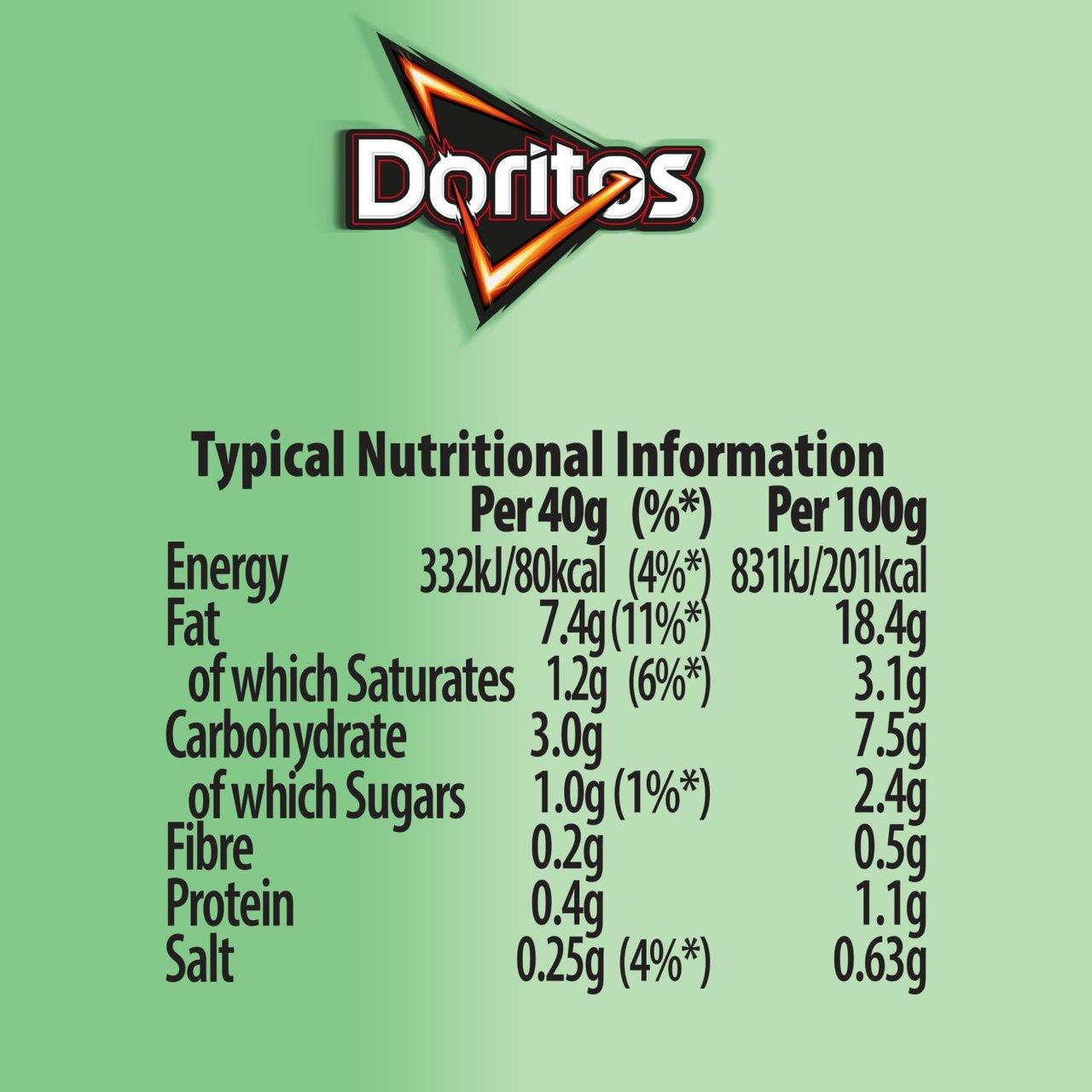 Doritos Sour Cream & Chives Sharing Dip Jar 280g