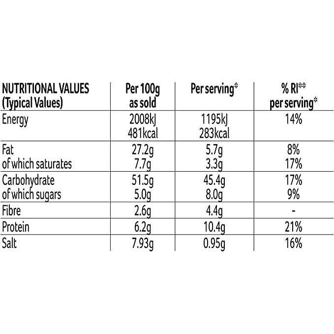 Schwartz Mild Curry Powder Jar 85g