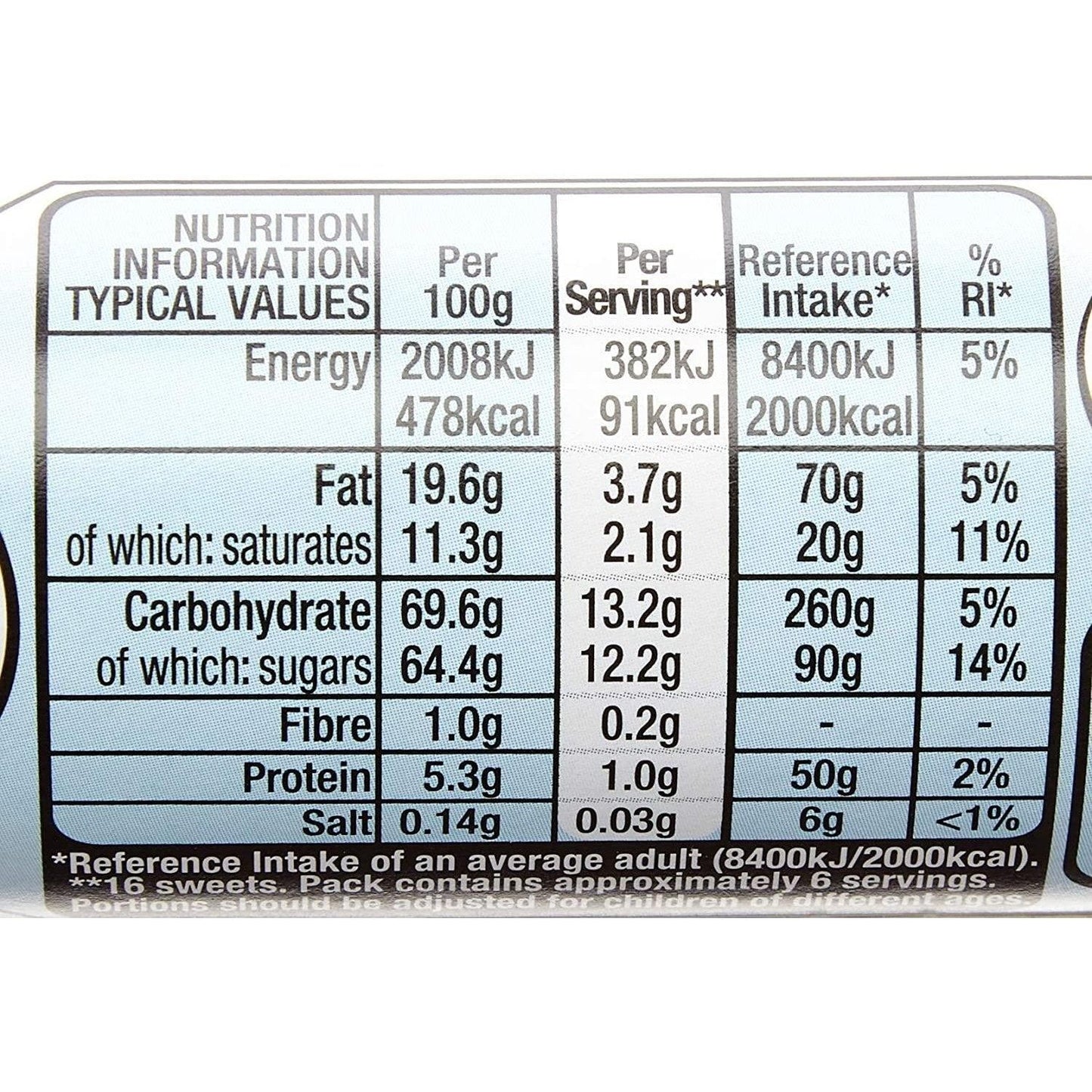 Nestle Smarties Tube 130g