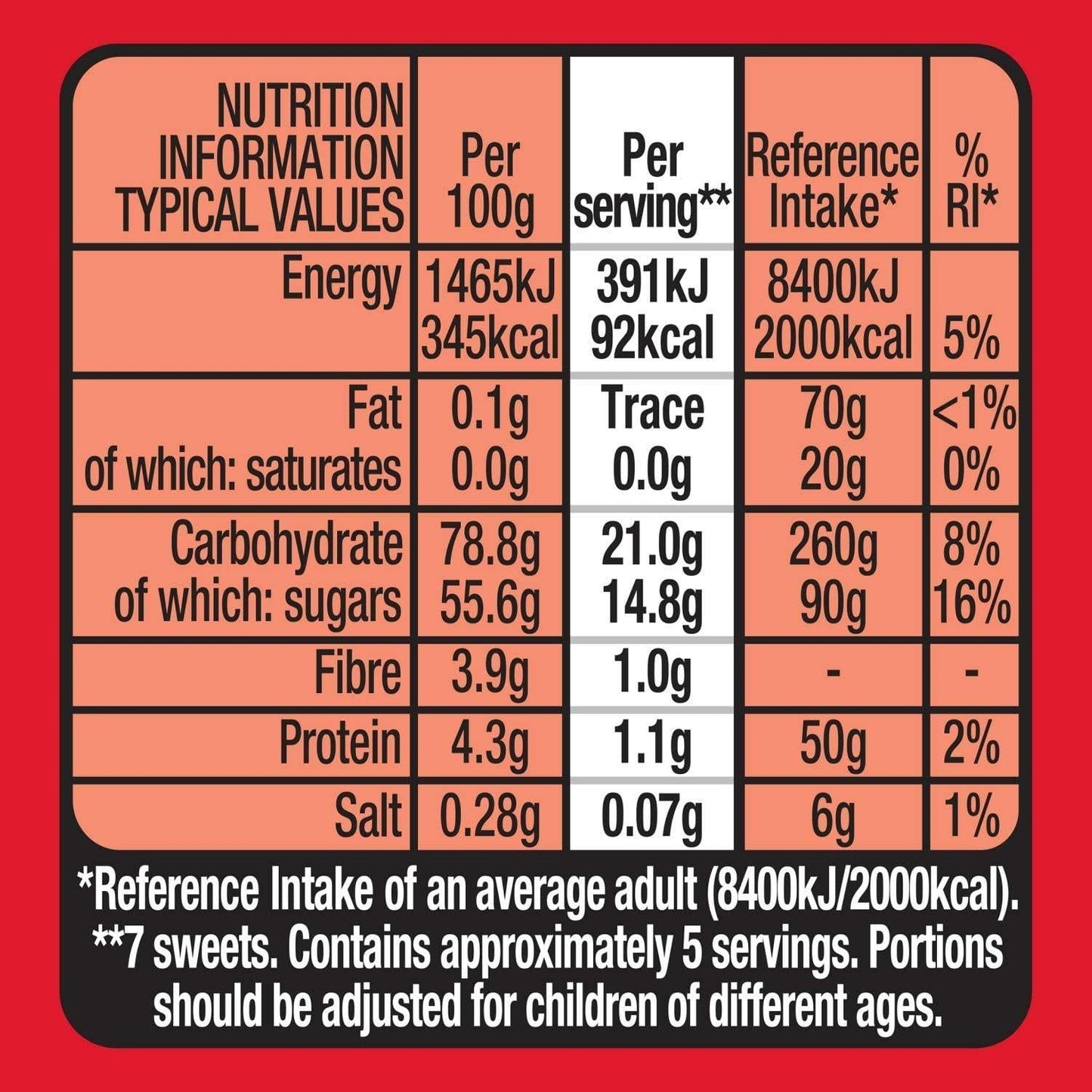 Rowntree's Fruit Pastilles Strawberry & Blackcurrant Pouch 150g