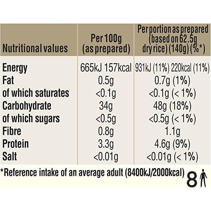 Ben's Original Boil in Bag Long Grain Rice 8 Pack 500g