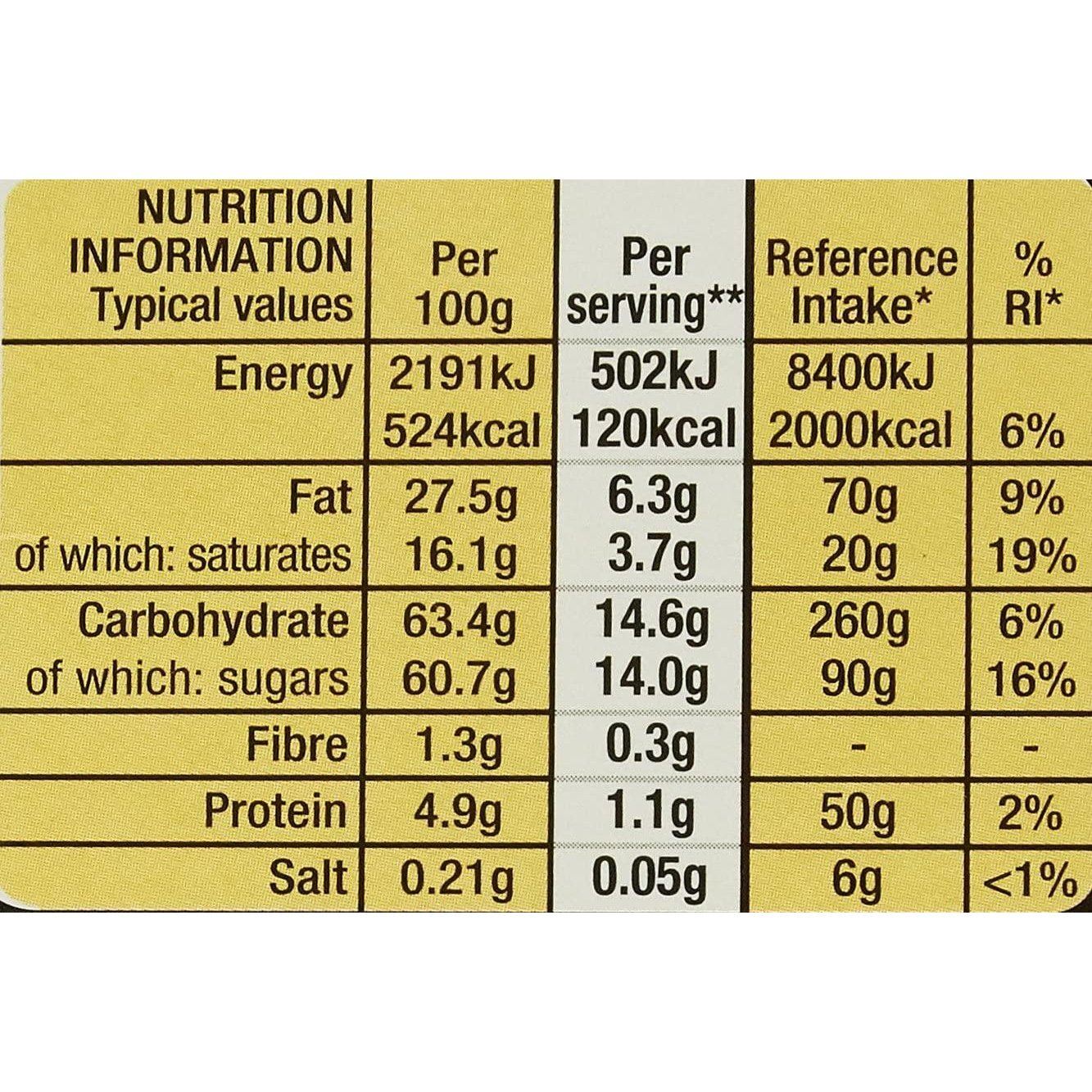 Nestle Rolo Easter Egg 131g